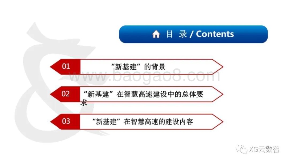 20231129_XG云数智_云计算行业：新基建赋能智慧高速数字化建设及支撑应用方案_25页.pdf_第2页