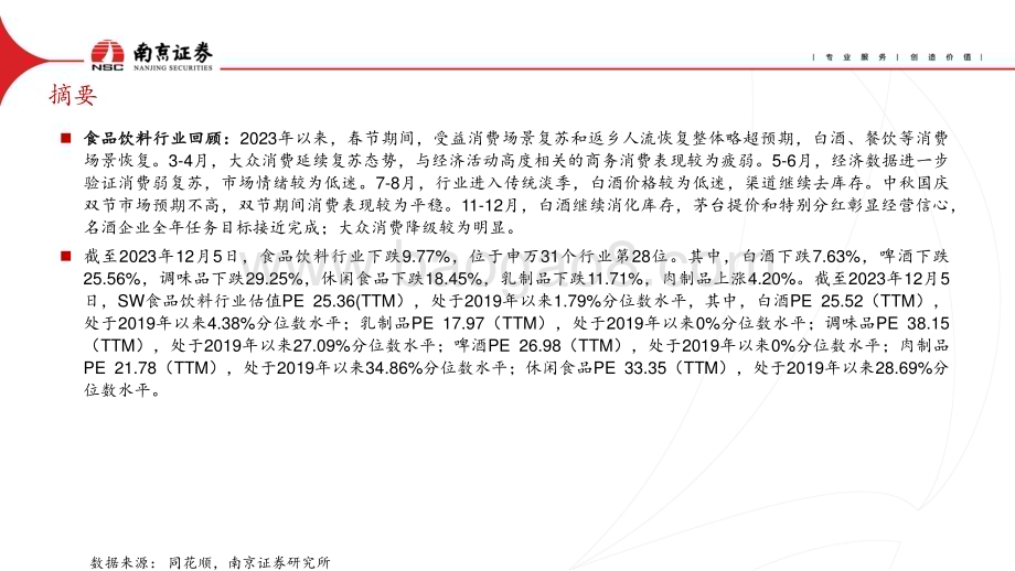 20231225_南京证券_食品饮料行业：白酒分化加剧关注大众品成本改善_23页.pdf_第2页