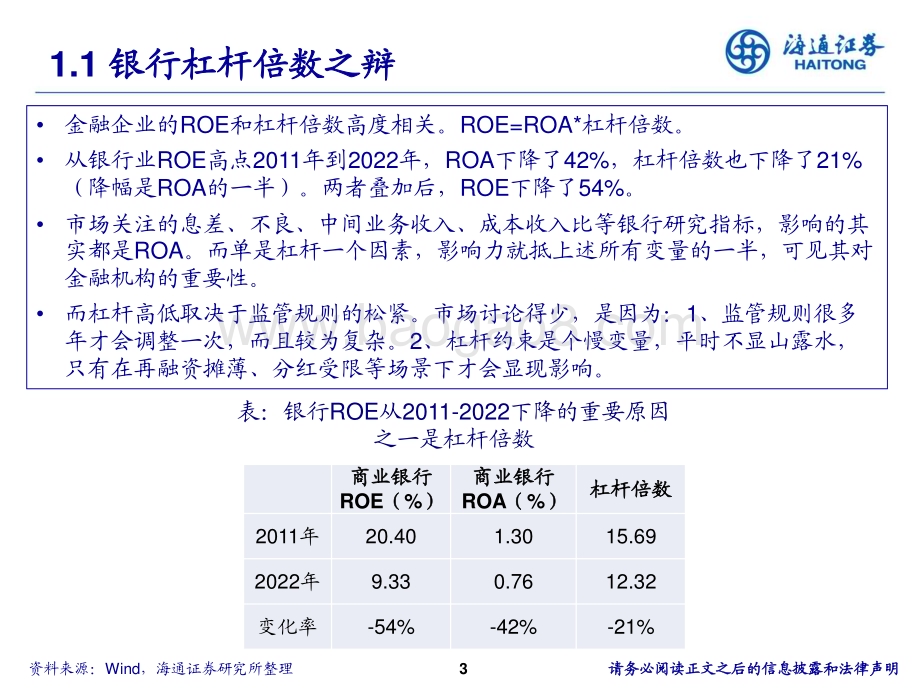 20231129_海通证券_银行业2024年度投资策略：交易“复苏期权”_39页.pdf_第3页