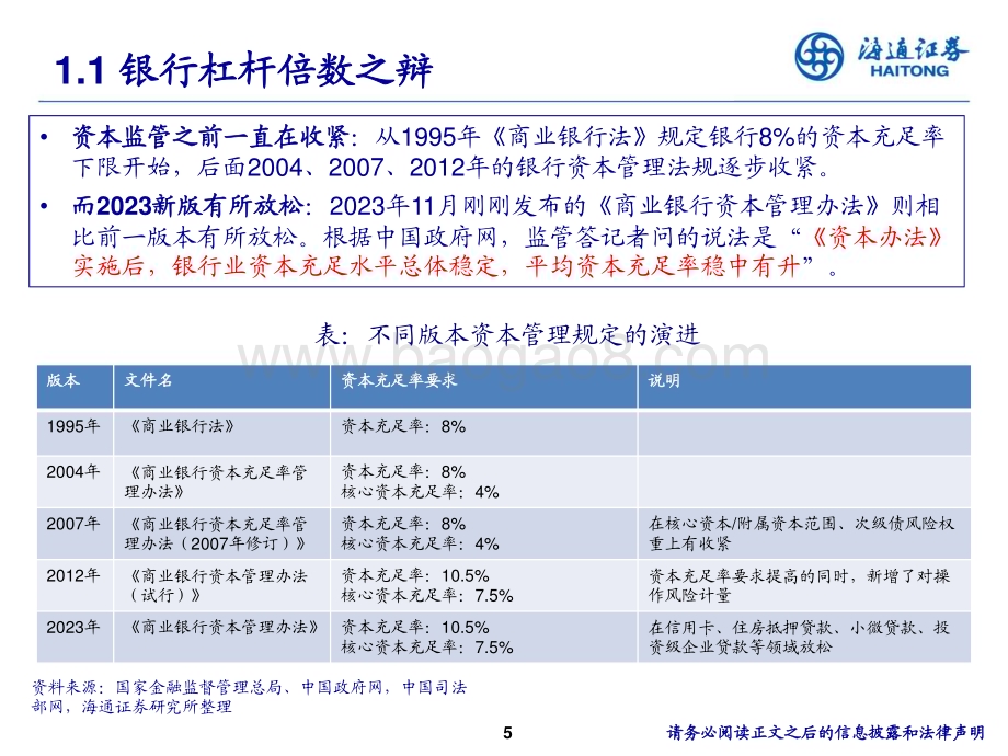 20231129_海通证券_银行业2024年度投资策略：交易“复苏期权”_39页.pdf_第5页