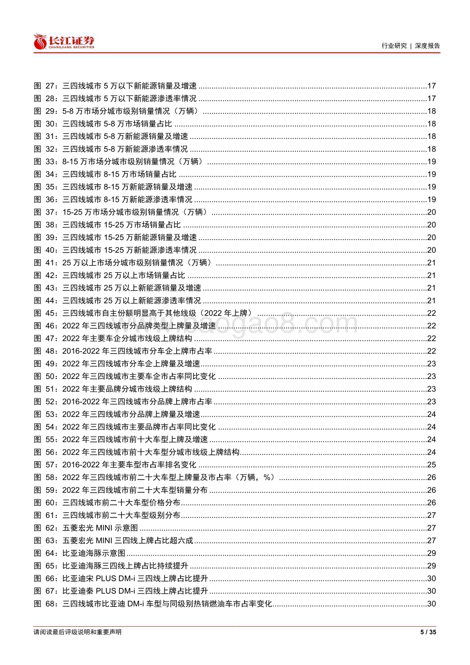 20230505_长江证券_汽车与汽车零部件行业证券研究报告：探究新能源下乡潜力三四线城市车市分析_36页.pdf_第5页