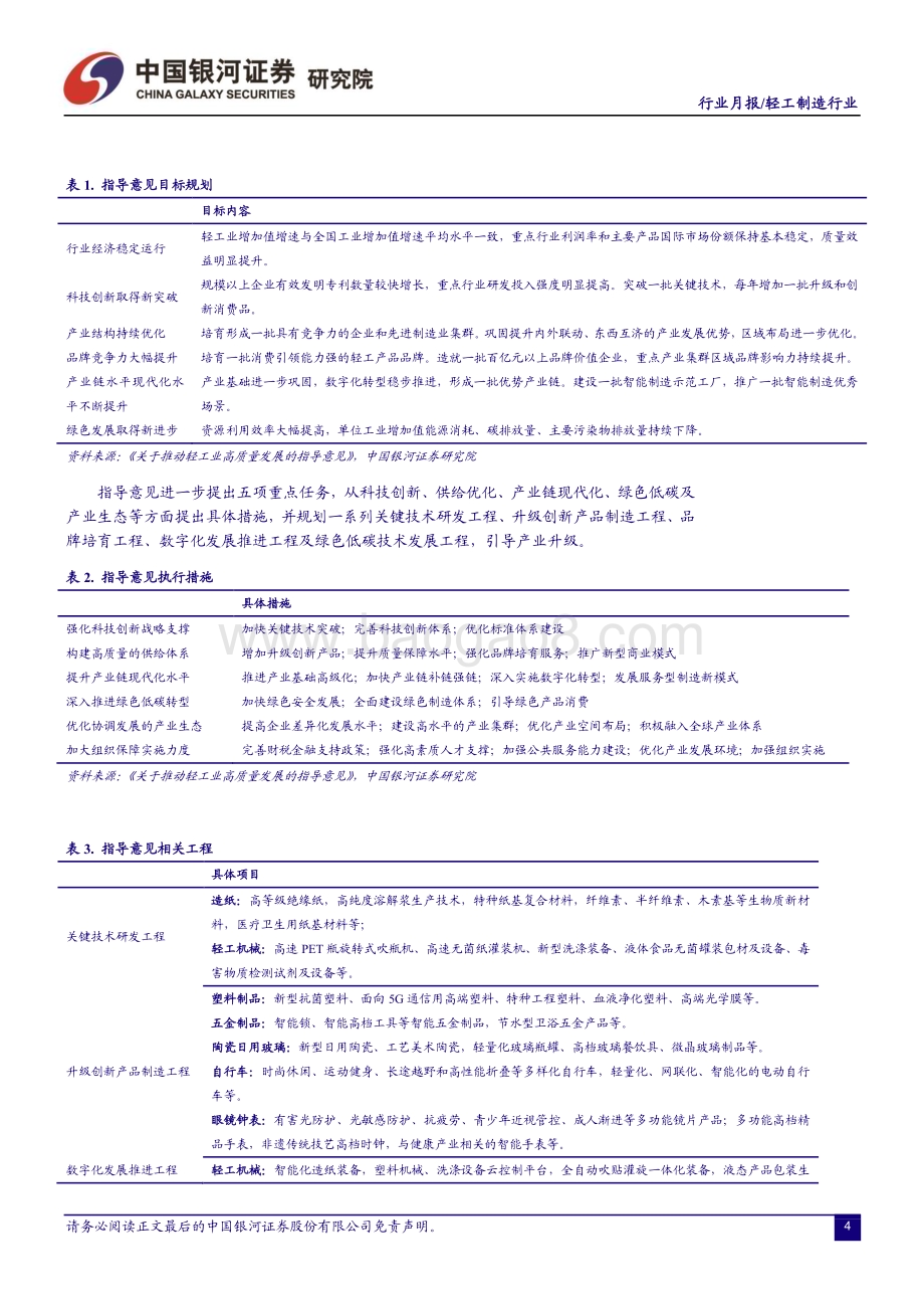 20230505_银河证券_轻工制造行业证券研究报告：短期波动不改全年向好龙头布局估值性价比突出_23页.pdf_第5页