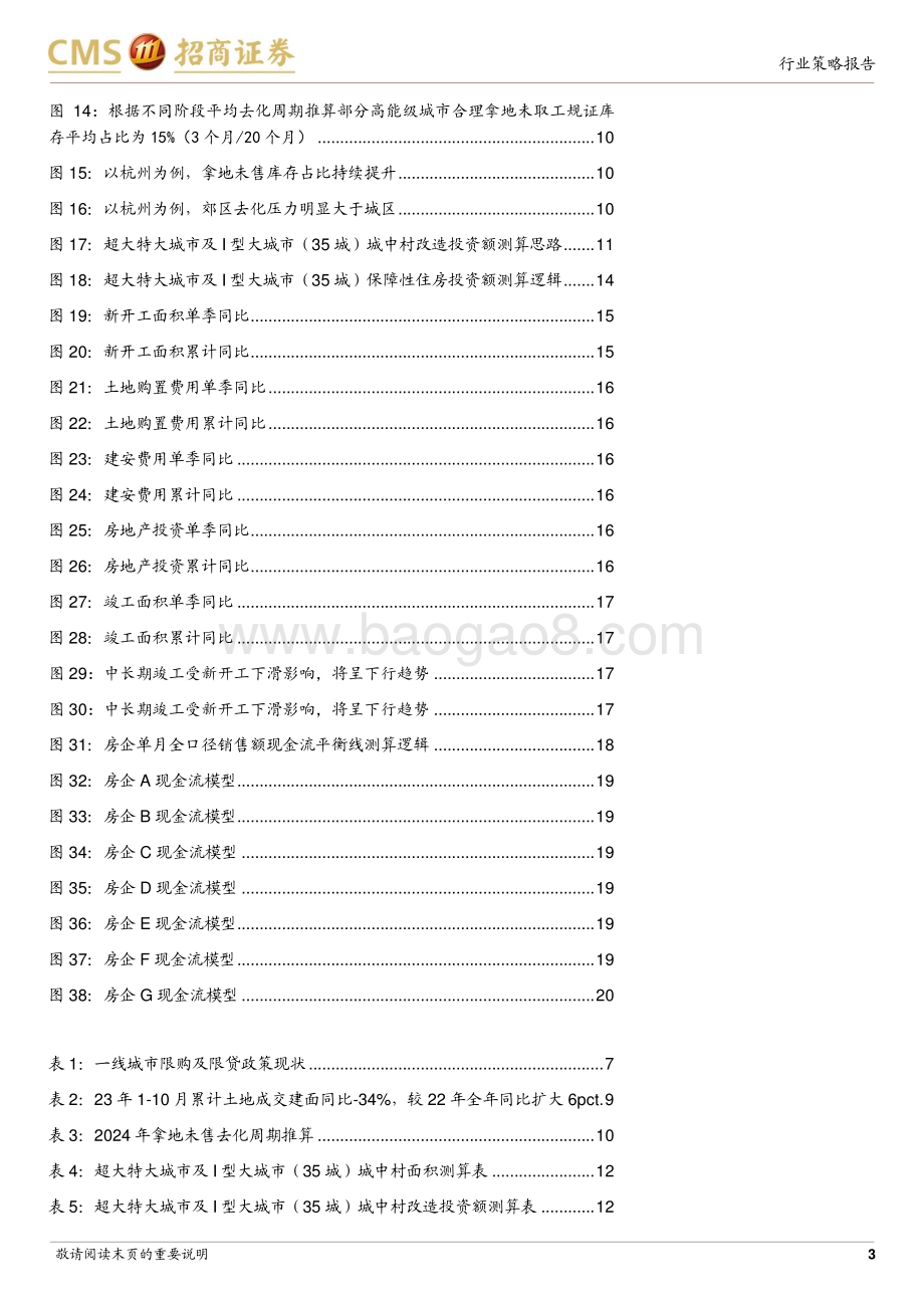 20231211_招商证券_房地产行业2024年度投资策略：行业均衡与主体平衡_24页.pdf_第3页