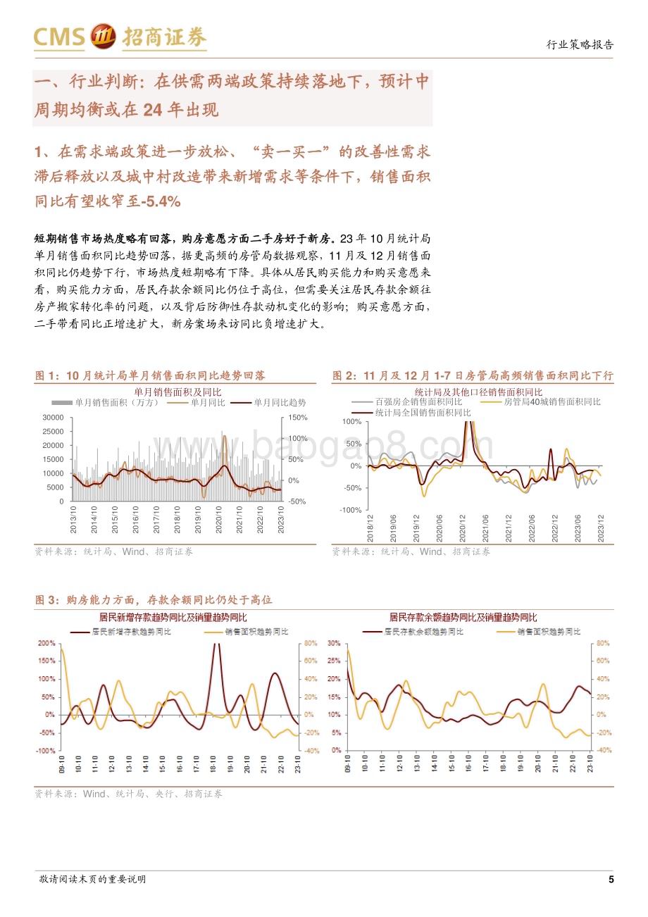 20231211_招商证券_房地产行业2024年度投资策略：行业均衡与主体平衡_24页.pdf_第5页
