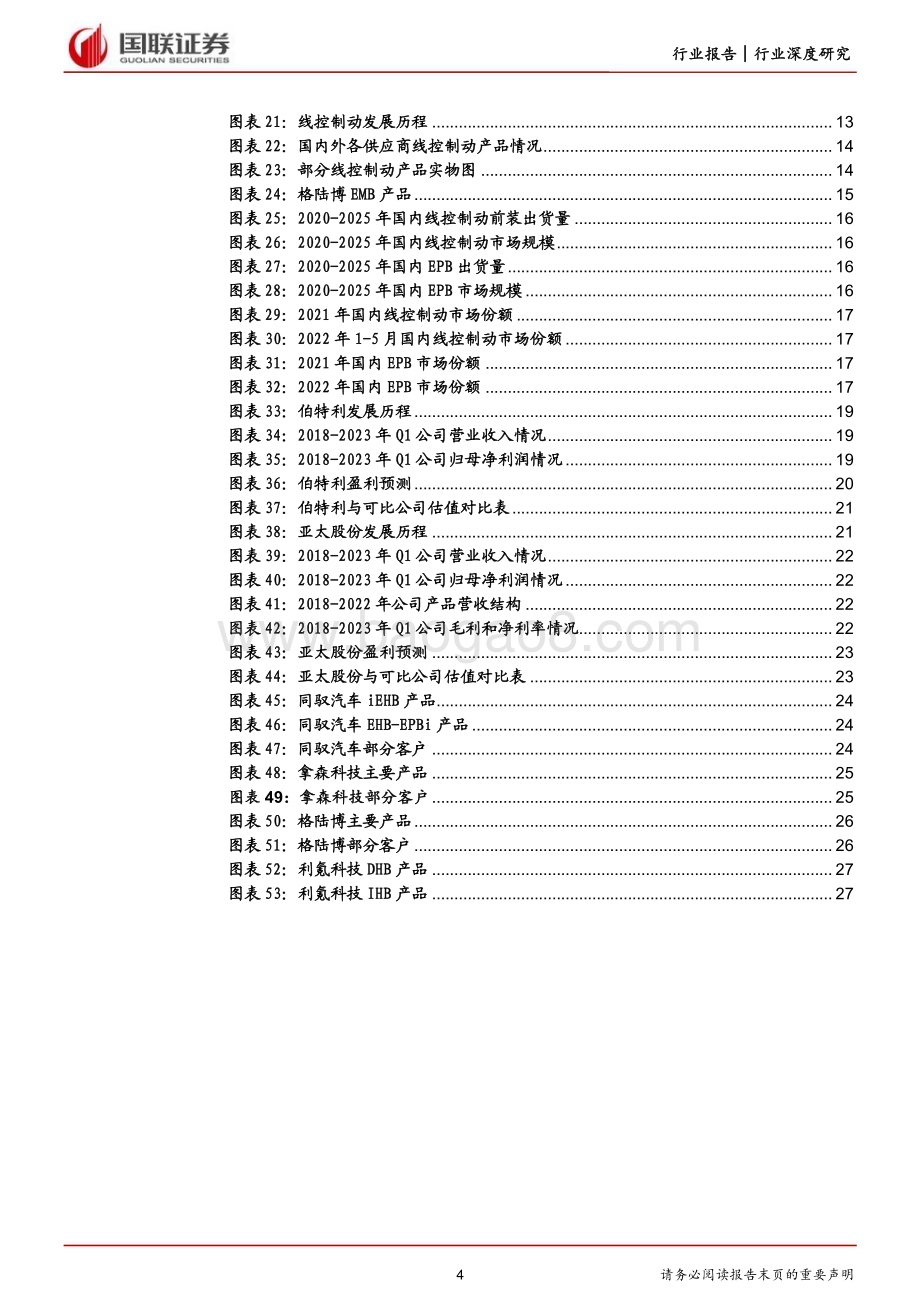 20230711_国联证券_汽车行业_智能汽车系列（线控制动篇）：高级智驾关键执行器国产替代崛起正当时_28页.pdf_第4页