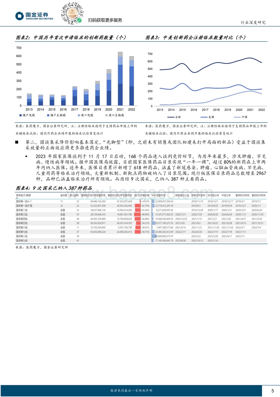 20231211_国金证券_医药行业行业研究：从生物类似物到创新分子中国药企出海皆胜_27页.pdf_第5页