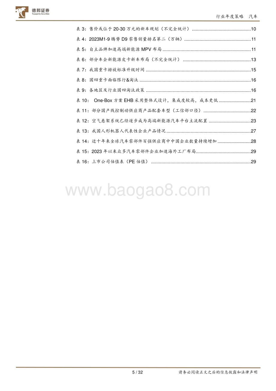 20231129_德邦证券_2024年汽车行业年度策略：自主爆款增加推动乘用车需求向上、零部件全球化值得期待_32页.pdf_第5页