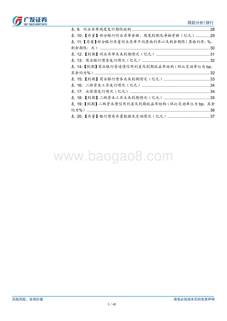 20240101_广发证券_银行业资负跟踪：第三方穿透法下货基风险权重测算_40页.pdf_第5页