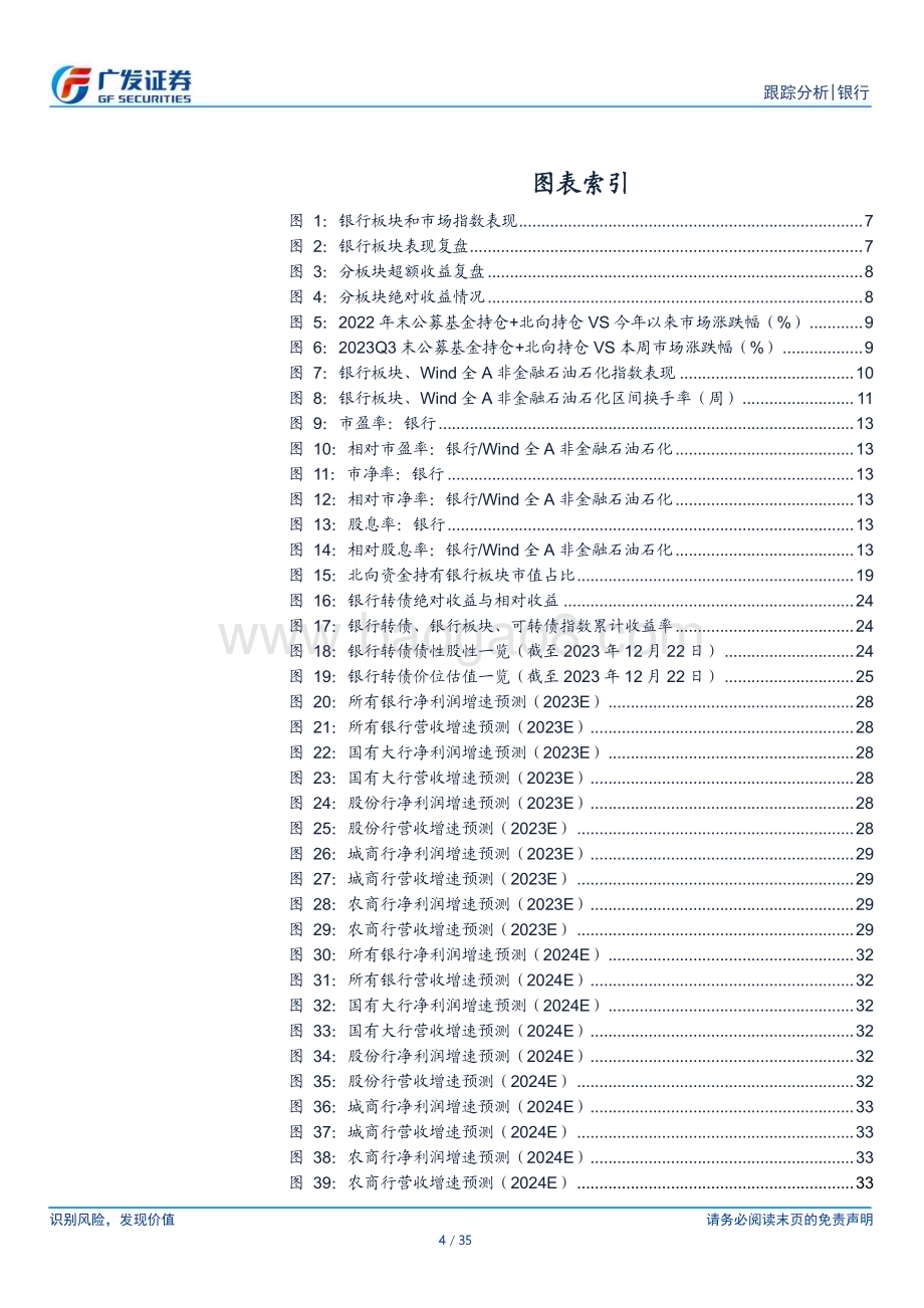 20231214_广发证券_银行业投资观察：存款利率下调高股息银行领涨_35页.pdf_第4页
