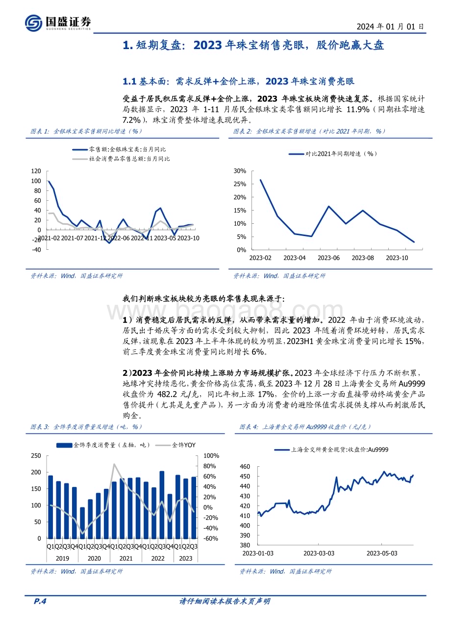 20240101_国盛证券_2024年饰品行业年度策略：2023年珠宝销售亮眼长期聚焦龙头市占率提升_20页.pdf_第4页