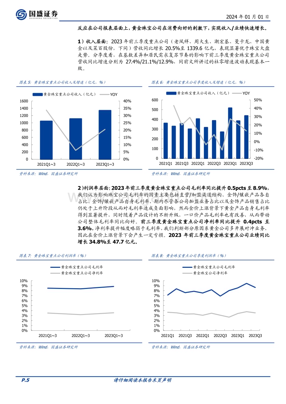 20240101_国盛证券_2024年饰品行业年度策略：2023年珠宝销售亮眼长期聚焦龙头市占率提升_20页.pdf_第5页