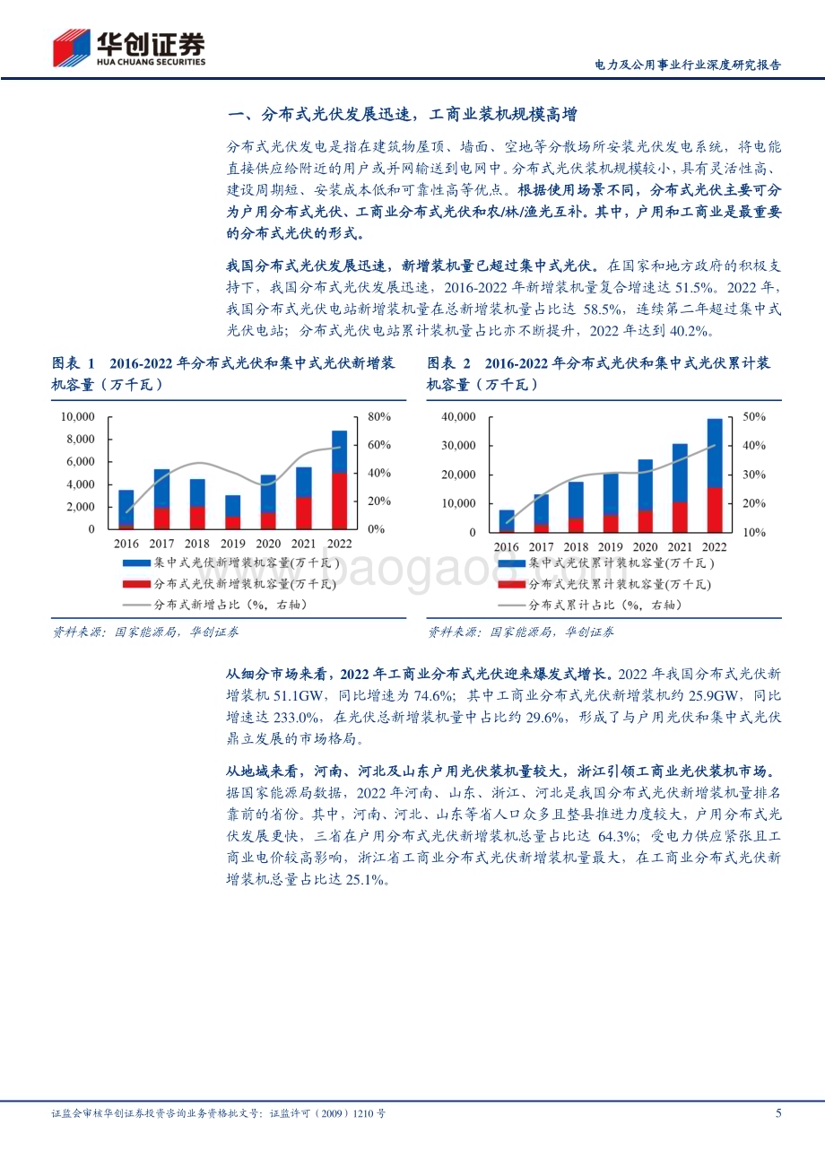 20230702_华创证券_电力及公用事业行业深度研究报告：分布式光伏天高海阔前景可期_20页.pdf_第5页