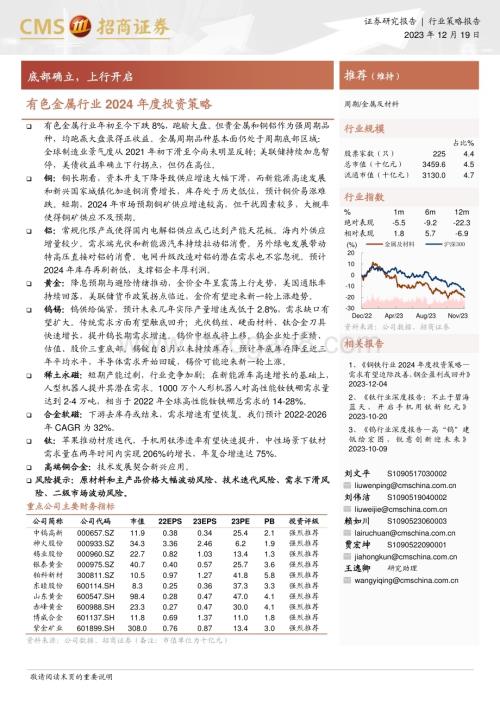 20231219_招商证券_有色金属行业2024年度投资策略：底部确立上行开启_38页.pdf