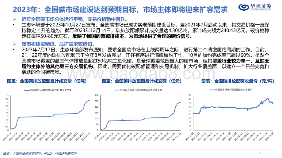 20231219_华福证券_环保行业2024年度策略：关注碳市场&泛环保&高股息的投资机遇_29页.pdf_第4页