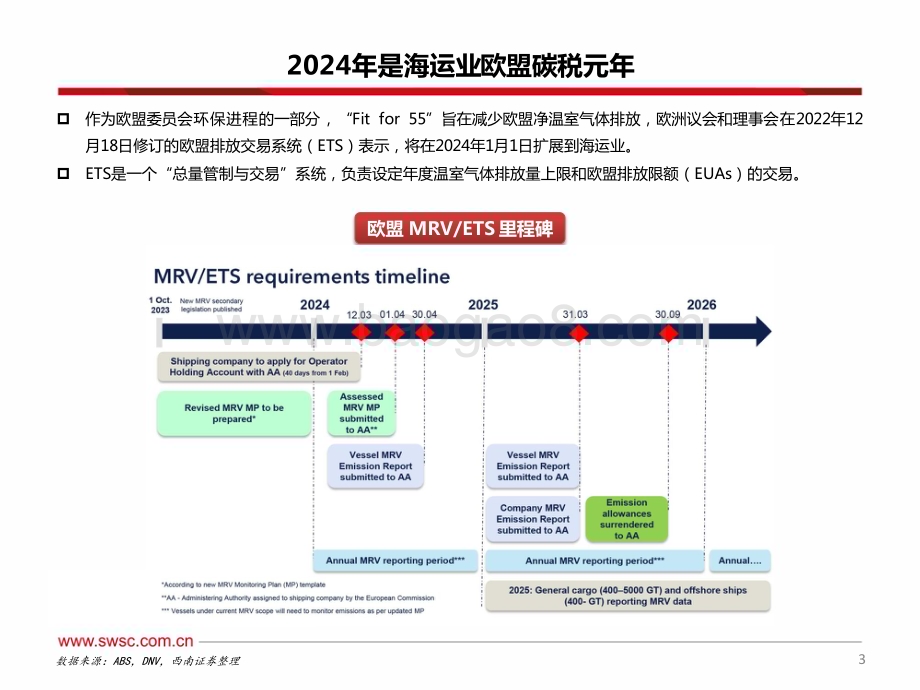20240108_西南证券_交通运输行业造船系列番外篇：航运不能停海外港口如何对齐颗粒度？_24页.pdf_第4页