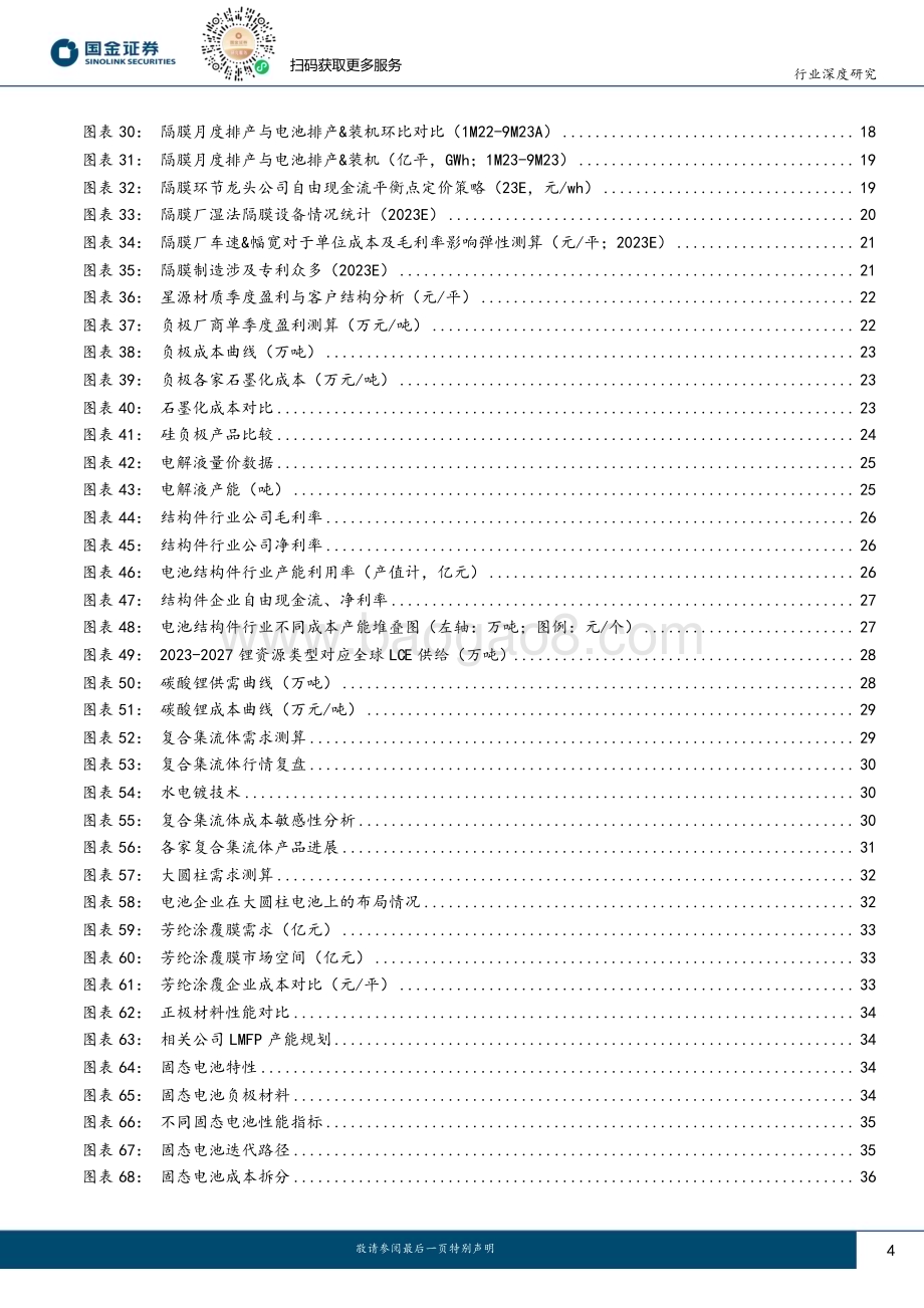 20240103_国金证券_汽车及汽车零部件行业2024年电池策略报告：产能和库存周期触底价值成长配置正当时_41页.pdf_第4页