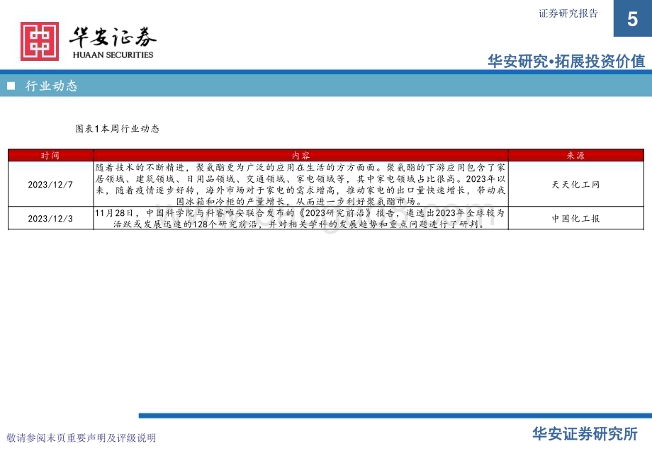20231213_华安证券_化工行业：万华化学基本面周度动态跟踪MDI库存维持低位价差小幅上涨_32页.pdf_第5页