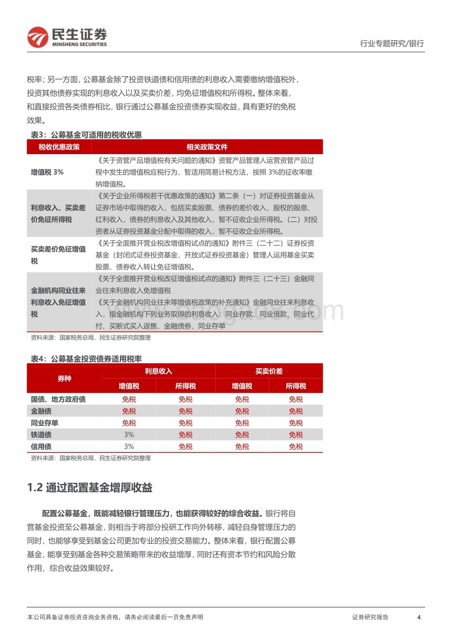 20231205_民生证券_银行业“补资本”系列专题：“穿透”银行投资基金行为其将如何被资本新规重塑？_29页.pdf_第4页
