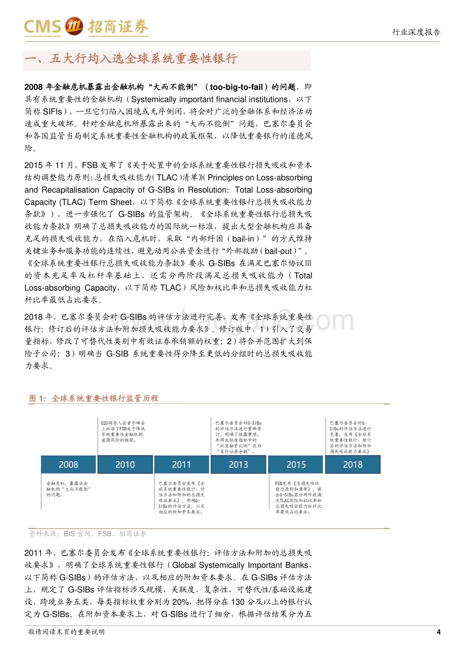20240111_招商证券_银行业：2024年TLAC债及资本债供给怎么看？_23页.pdf_第4页