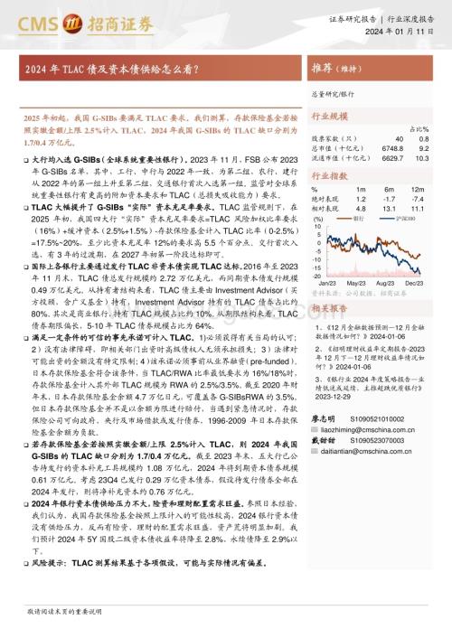 20240111_招商证券_银行业：2024年TLAC债及资本债供给怎么看？_23页.pdf