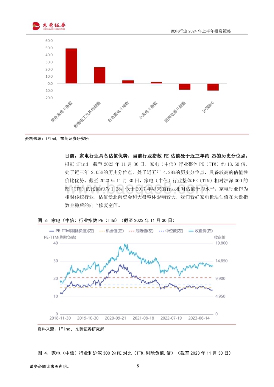 20231207_东莞证券_家电行业2024年上半年投资策略：内销看地产出口渐改善_26页.pdf_第5页