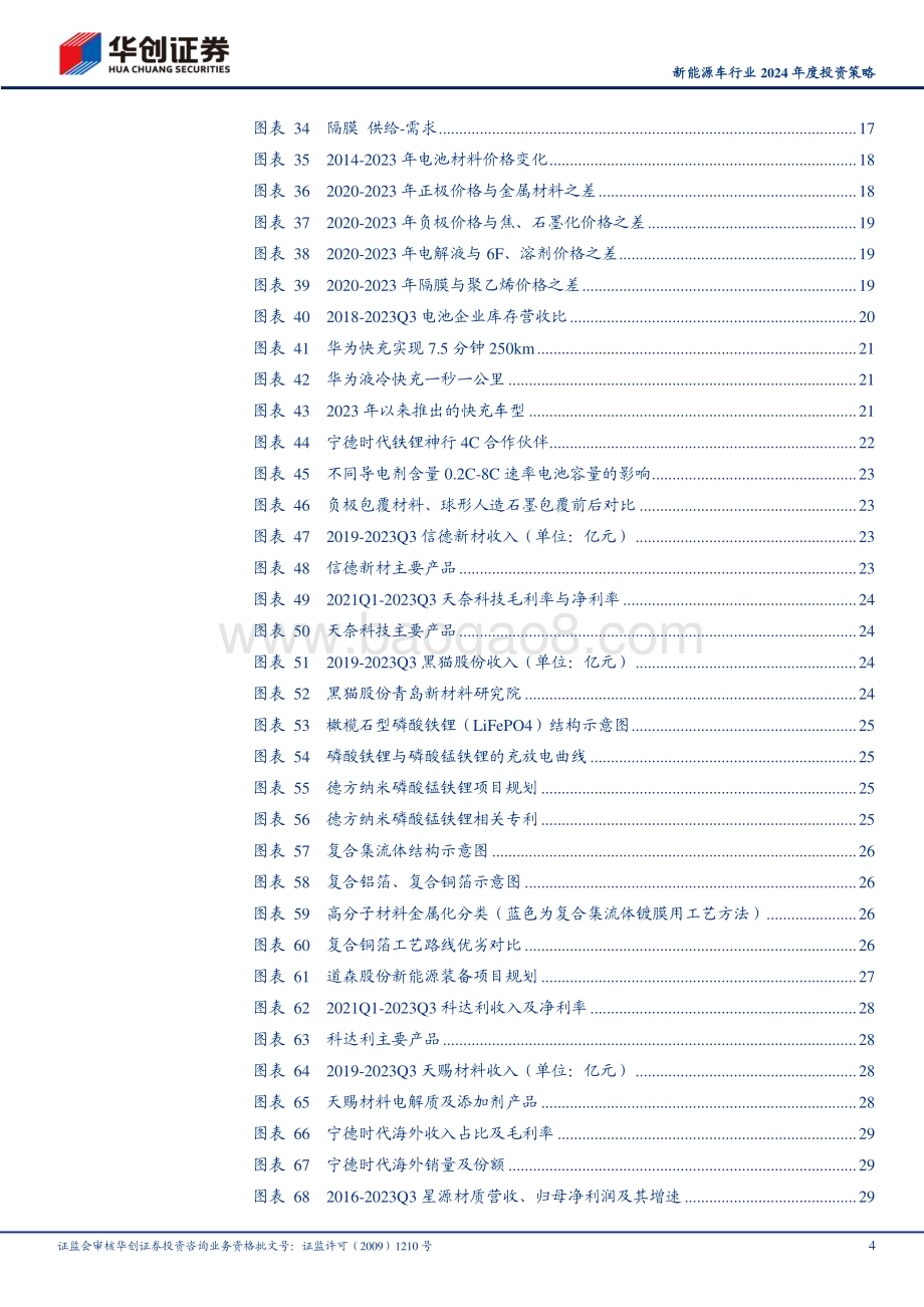 20231211_华创证券_新能源车行业2024年度投资策略：周期寻底曙光将现快充引领新技术迎放量_33页.pdf_第4页