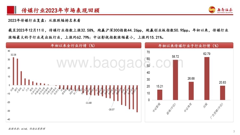 20231224_西南证券_传媒行业2024年投资策略：乘AI新科技之风看好应用未来加速落地_35页.pdf_第4页