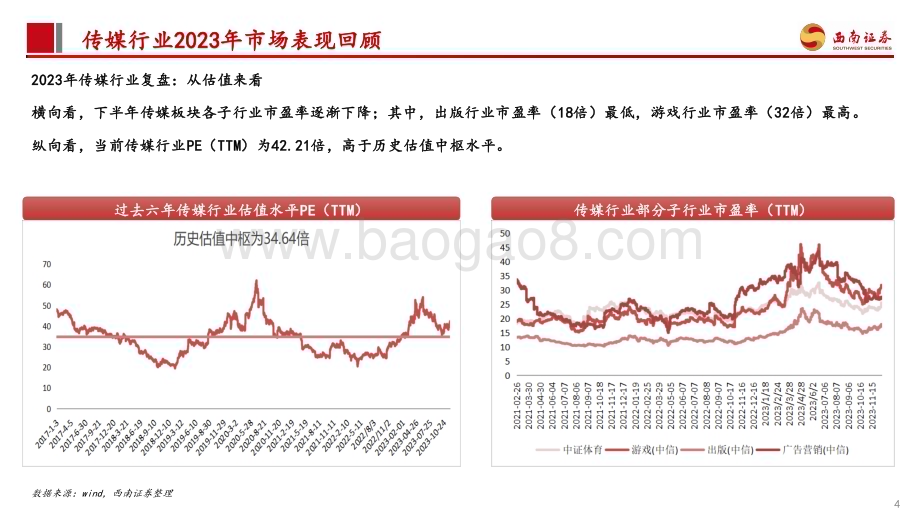 20231224_西南证券_传媒行业2024年投资策略：乘AI新科技之风看好应用未来加速落地_35页.pdf_第5页