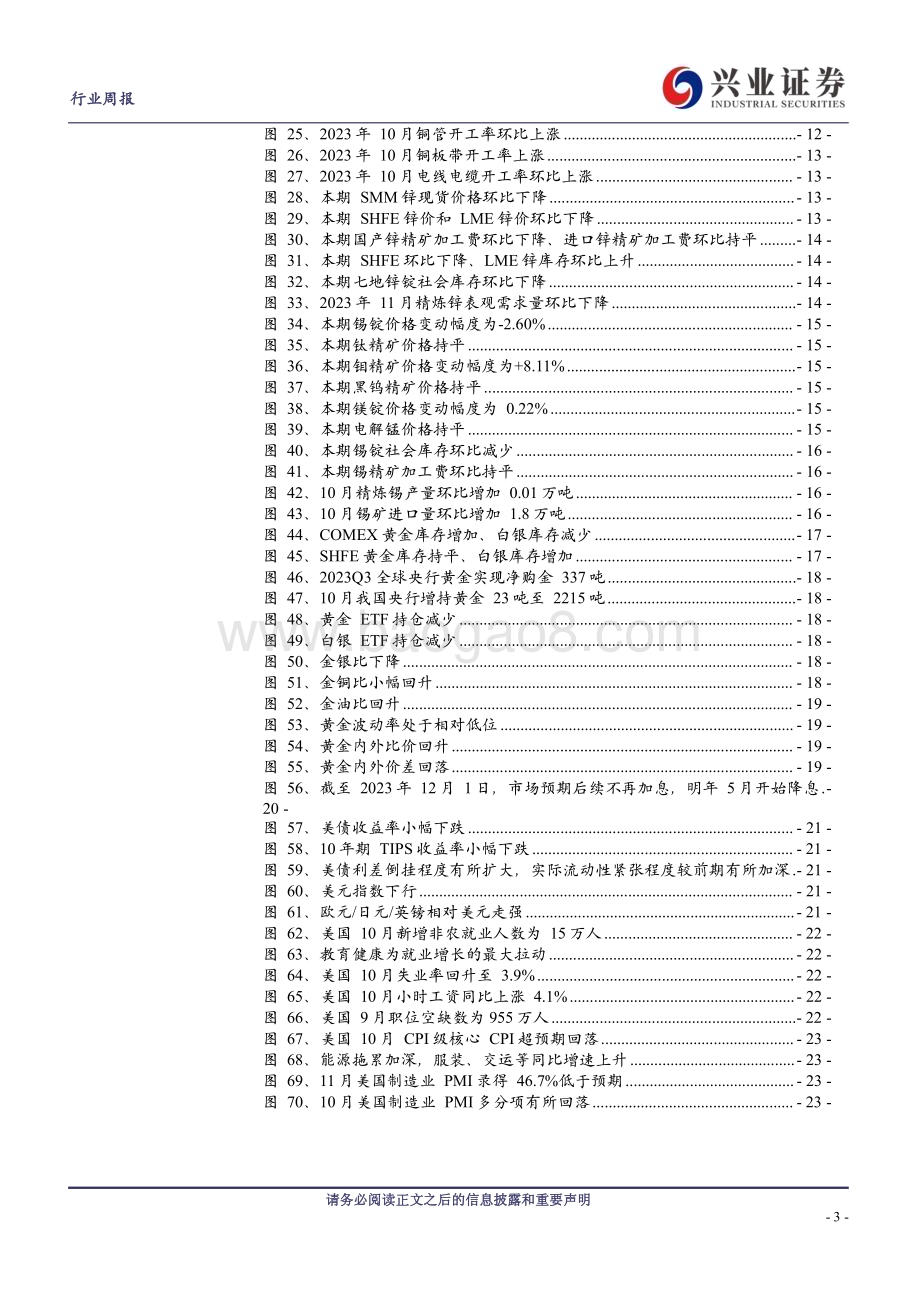 20231204_兴业证券_有色金属行业：降息预期升温推动金价大幅上行_26页.pdf_第3页