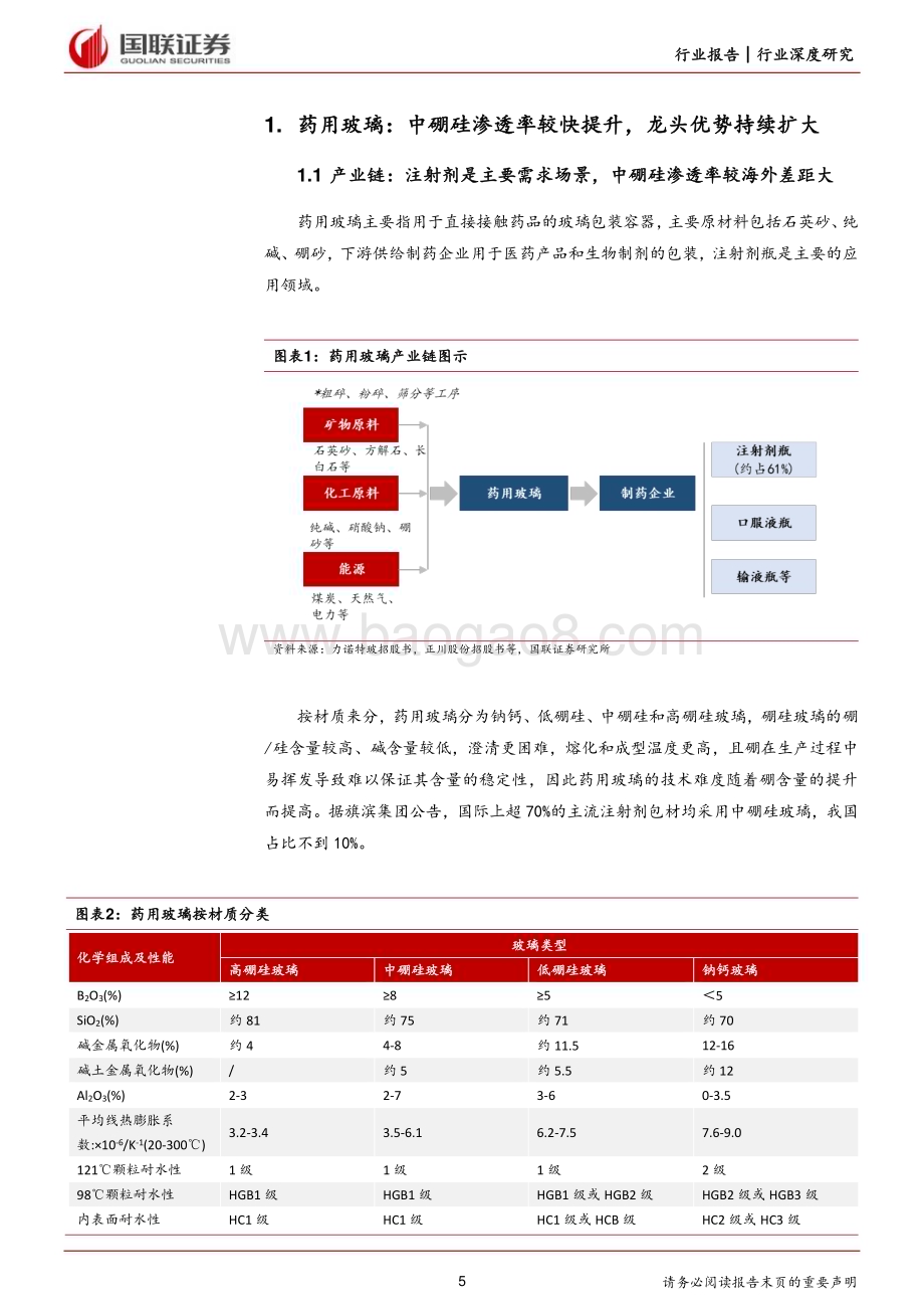 20231130_国联证券_建筑材料行业：中硼硅渗透率持续提升药包材龙头优势扩大_25页.pdf_第5页