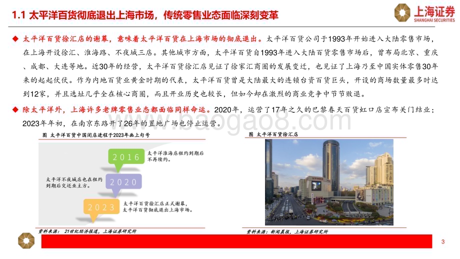 20231201_上海证券_商贸零售行业：中国商业零售变革之路_58页.pdf_第3页