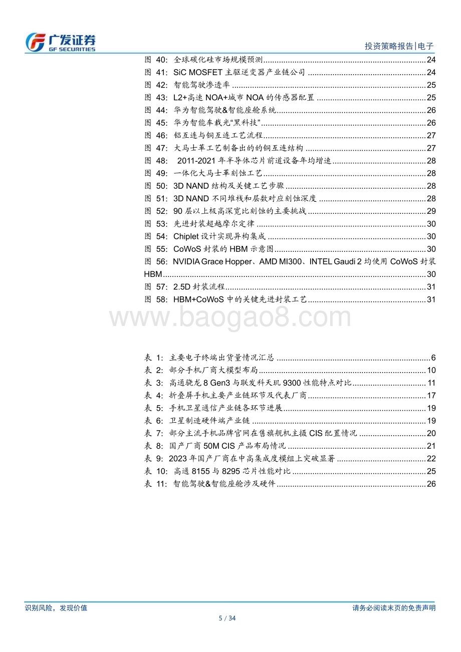 20231127_广发证券_电子行业2024年投资策略：全球AI创新腾飞国产科技自立自强_34页.pdf_第5页