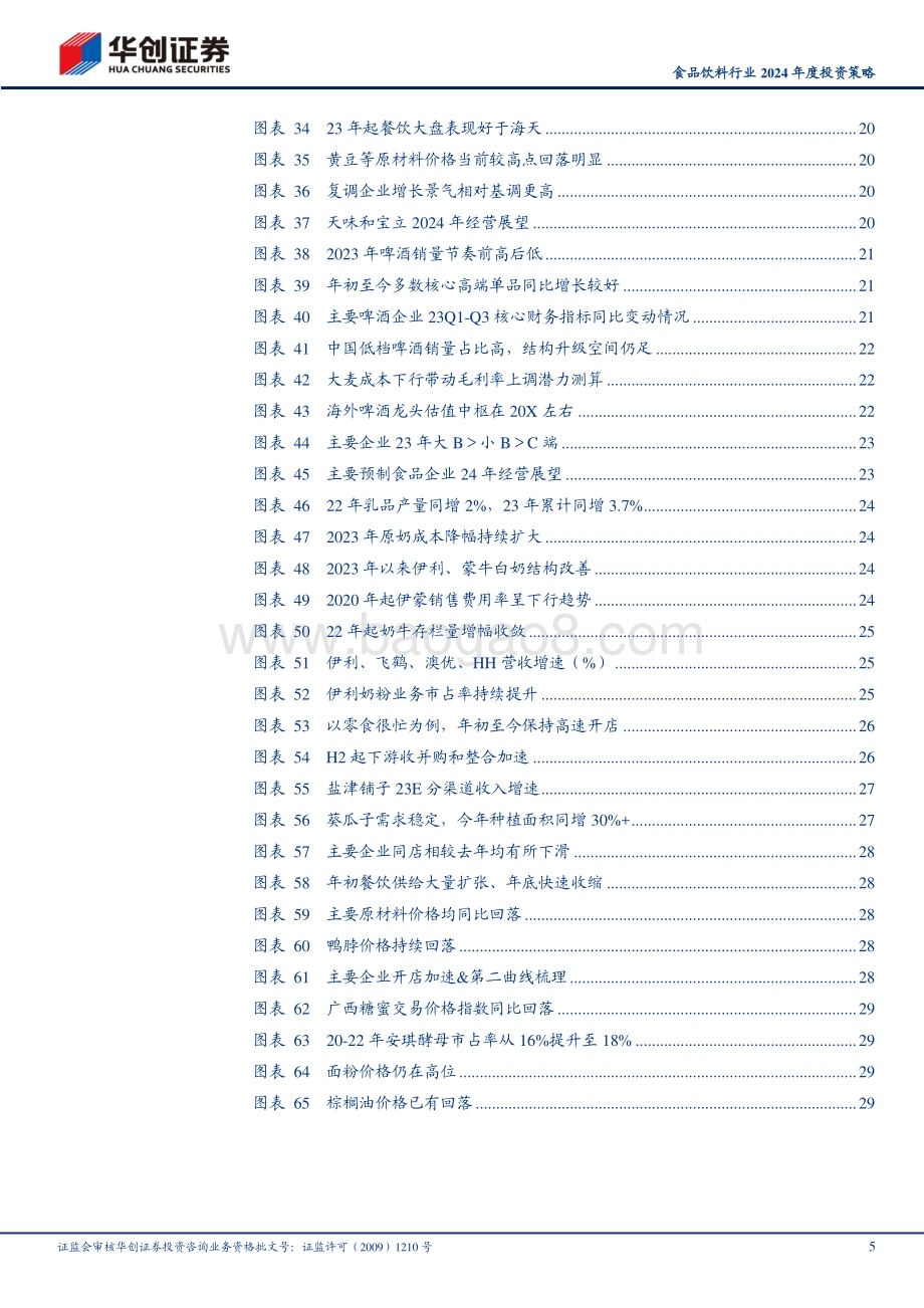 20231213_华创证券_食品饮料行业2024年度投资策略：短期修复与长期重构_33页.pdf_第5页