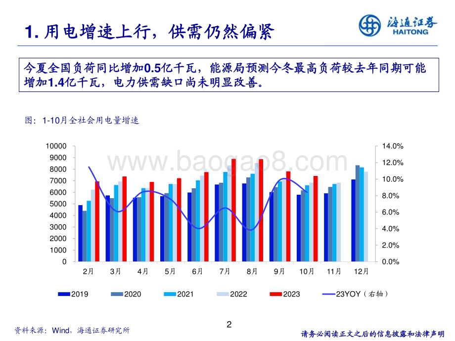 20231210_海通证券_公用事业行业2024年度策略：现货电辅助服务容量电费支撑电力盈利可期_20页.pdf_第2页