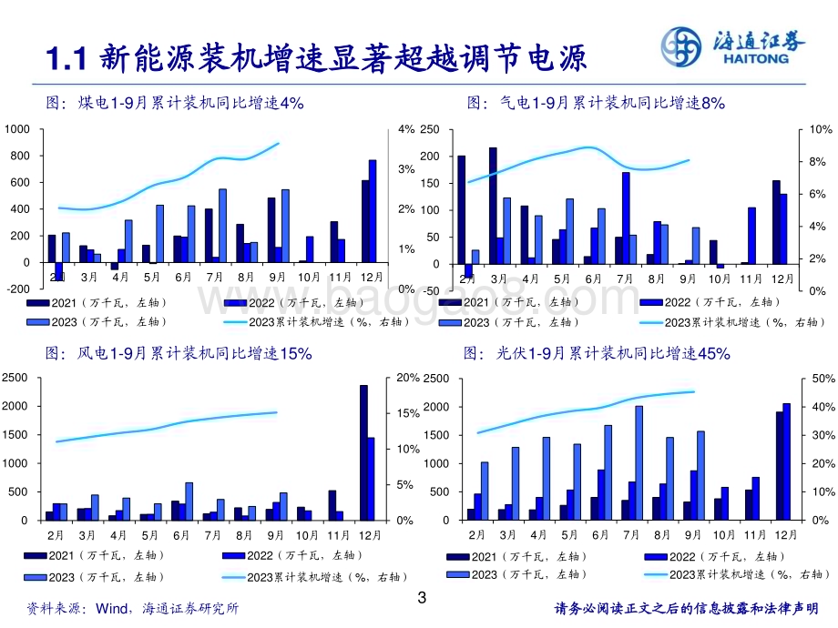 20231210_海通证券_公用事业行业2024年度策略：现货电辅助服务容量电费支撑电力盈利可期_20页.pdf_第3页