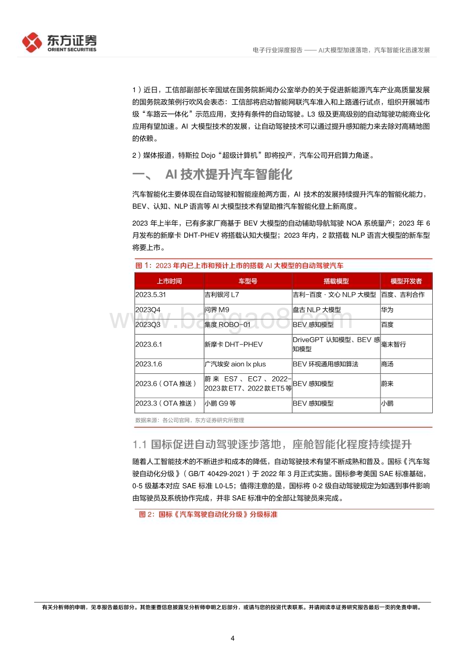 20230627_东方证券_电子行业证券研究报告：AI大模型加速落地汽车智能化迅速发展_30页.pdf_第4页