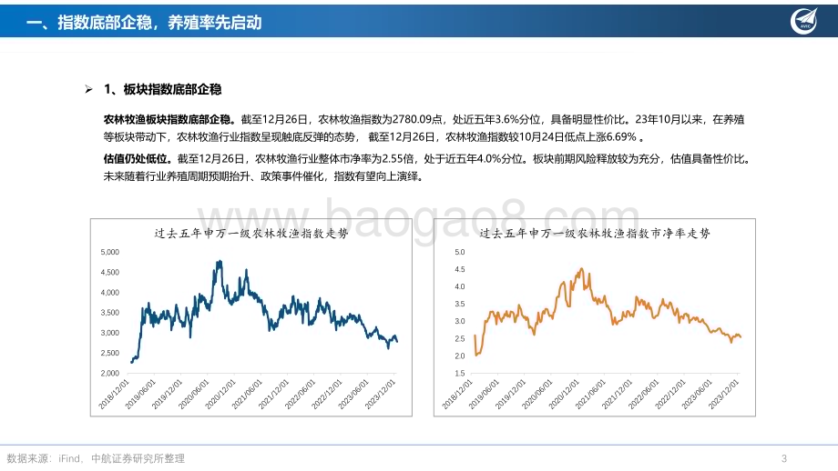 20231231_中航证券_2024年农林牧渔行业年度策略：养殖链条动力强劲种业振兴趋势不改_36页.pdf_第3页