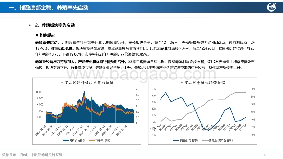 20231231_中航证券_2024年农林牧渔行业年度策略：养殖链条动力强劲种业振兴趋势不改_36页.pdf_第4页