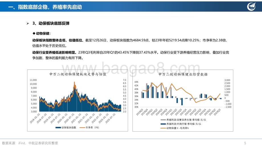 20231231_中航证券_2024年农林牧渔行业年度策略：养殖链条动力强劲种业振兴趋势不改_36页.pdf_第5页