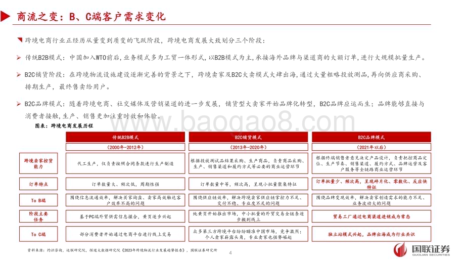 20231213_国联证券_跨境电商物流行业专题：观商流之变抓物流机遇_26页.pdf_第4页