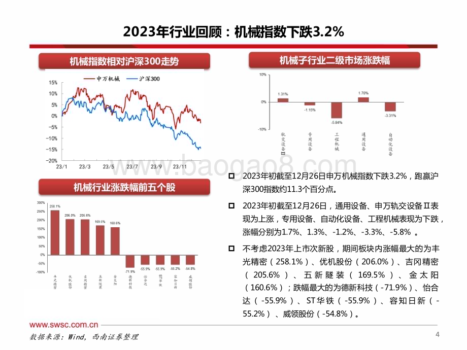 20231231_西南证券_机械行业2024年投资策略：守正出奇谋变破局_103页.pdf_第5页