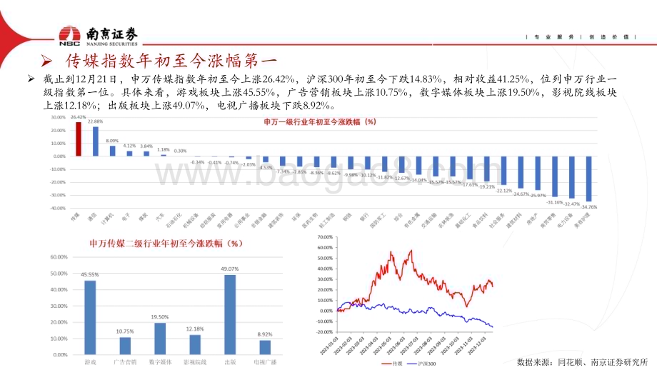 20240102_南京证券_2024传媒行业策略：打破传统迎接AI新时代_26页.pdf_第4页