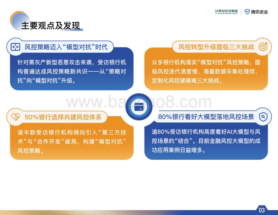 20231211_腾讯云_银行业2023年商业银行风控趋势调研报告：迈入模型对抗时代_28页.pdf_第4页
