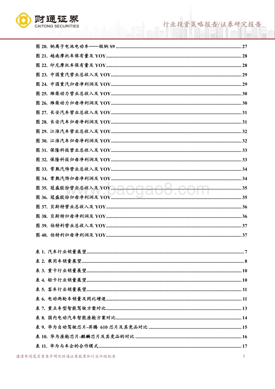 20231227_财通证券_汽车及零部件行业2024年投资策略：汽车智能化加产业链出海成为投资主线_39页.pdf_第5页