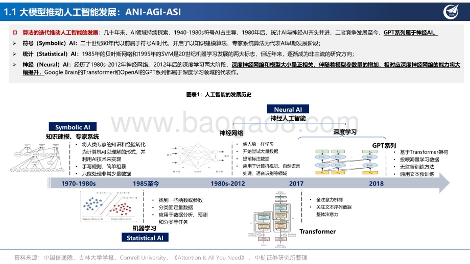 20240124_中航证券_人工智能行业大模型专题报告：百模渐欲迷人眼AI应用繁花开_42页.pdf_第4页