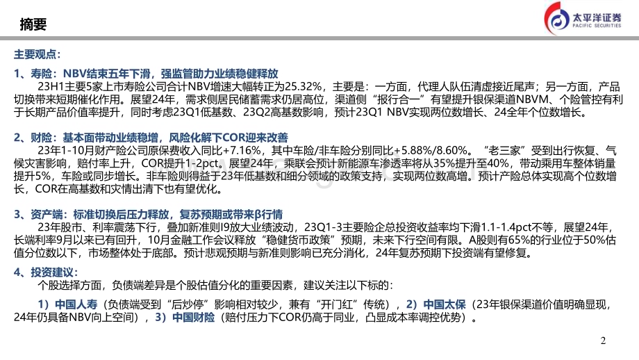 20231228_太平洋证券_2024年保险行业分析与预测：路远行则将至_31页.pdf_第2页