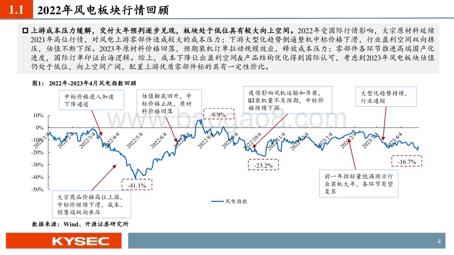 20230509_开源证券_风电行业中期投资策略：装机量有望强势回升寻找盈利能力超预期修复环节_27页.pdf_第4页
