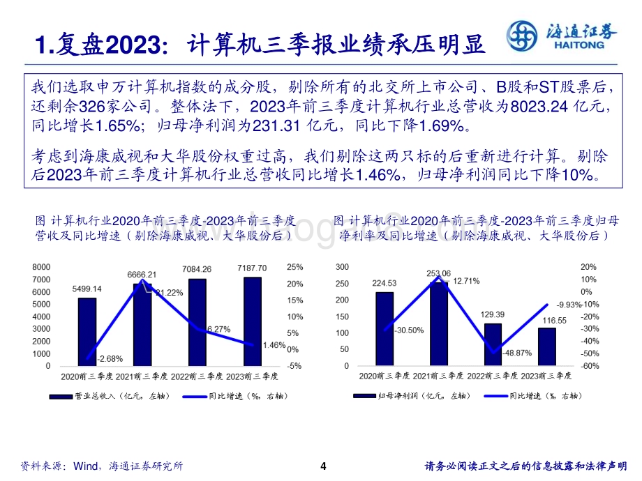 20231205_海通证券_计算机行业2024年度投资策略报告会：重回机构定价计算机大时代_28页.pdf_第4页