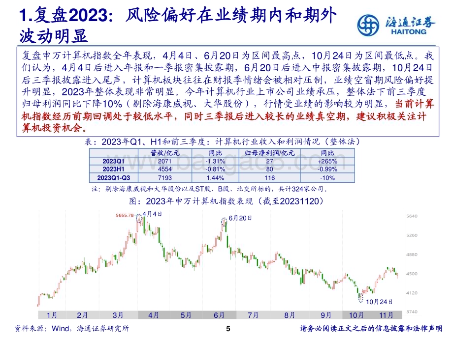 20231205_海通证券_计算机行业2024年度投资策略报告会：重回机构定价计算机大时代_28页.pdf_第5页