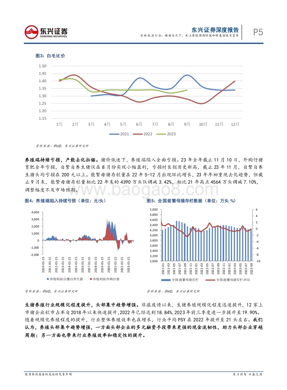 20231128_东兴证券_农林牧渔行业2024年年度行业投资策略：猪粮安天下关注养殖周期回暖和转基因技术变革_28页.pdf_第5页